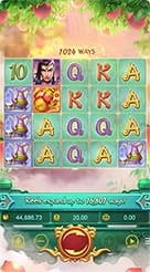 Legendary Monkey King · Panduan Antarmuka dan Fitur Gulungan Lgd Monkey Kg